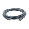 Kramer Electronics - Cables C-HM/HM-6